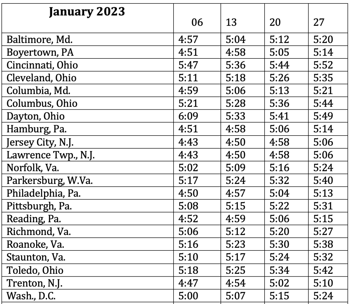 January 2023 Columbia Union Sunset Calendar Visitor Magazine Sunset 